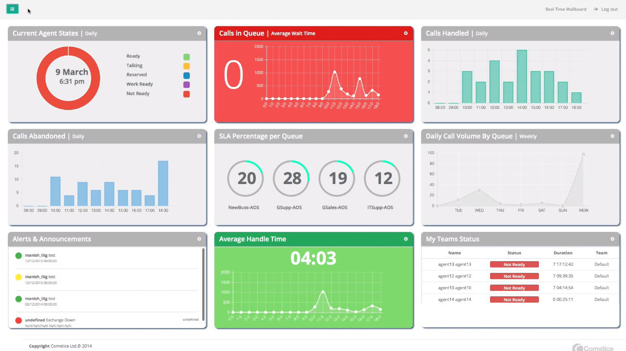 Comstice Wallboard