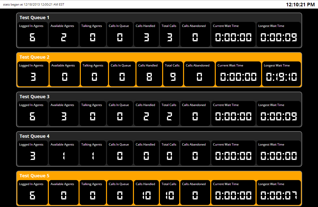 Tenox Wallboard